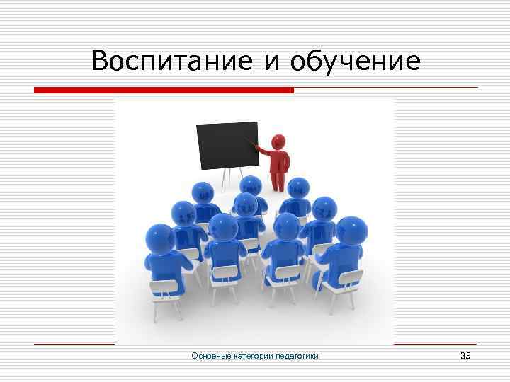 Воспитание и обучение Основные категории педагогики 35 