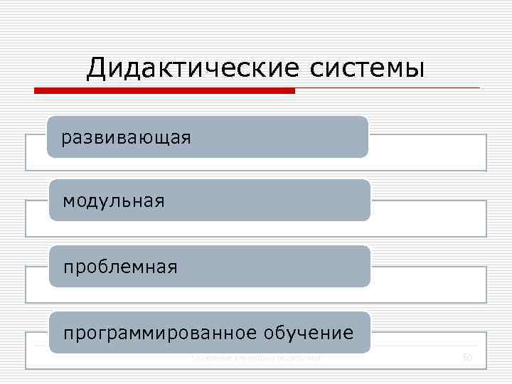 Дидактические системы развивающая модульная проблемная программированное обучение Основные категории педагогики 50 