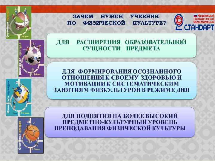 ЗАЧЕМ НУЖЕН УЧЕБНИК ПО ФИЗИЧЕСКОЙ КУЛЬТУРЕ? 