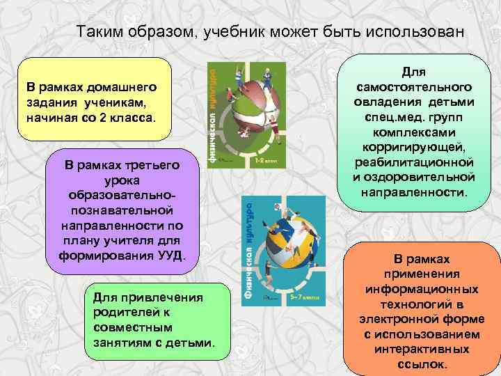 Таким образом, учебник может быть использован В рамках домашнего задания ученикам, начиная со 2