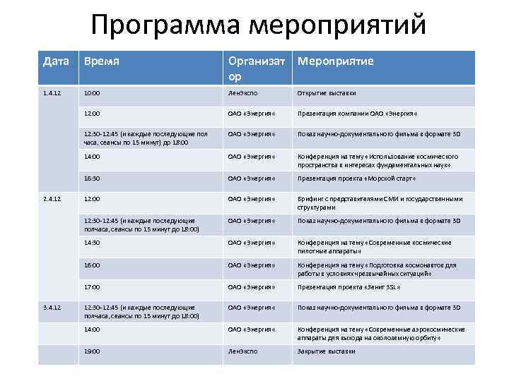 Определение названия мероприятия