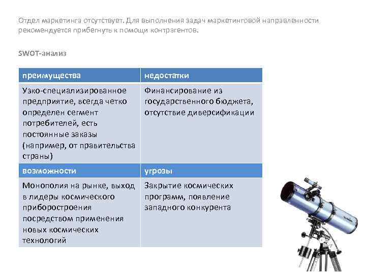 Отдел маркетинга отсутствует. Для выполнения задач маркетинговой направленности рекомендуется прибегнуть к помощи контрагентов. SWOT-анализ