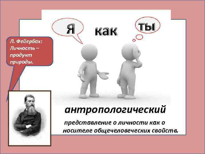 Л. Фейербах: Личность – продукт природы. Я как ты антропологический представление о личности как