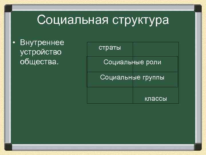 Социальная структура • Внутреннее устройство общества. страты Социальные роли Социальные группы классы 