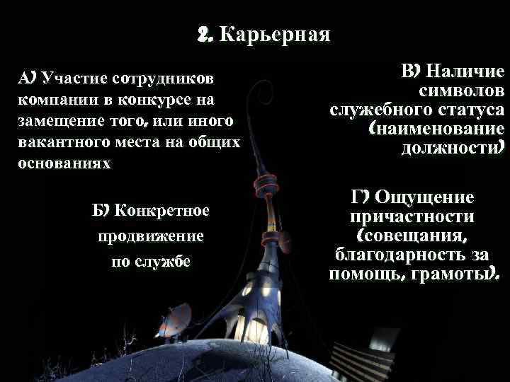 2. Карьерная А) Участие сотрудников компании в конкурсе на замещение того, или иного вакантного