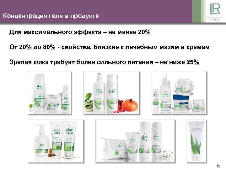 Концентрация геля в продукте Для максимального эффекта – не менее 20% От 20% до