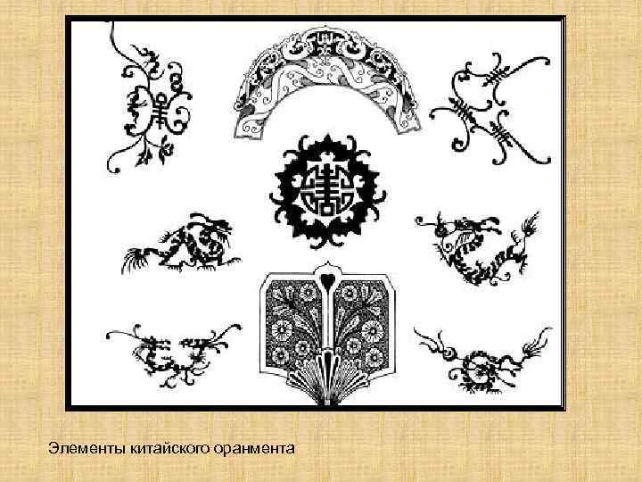 Элементы китайского оранмента 