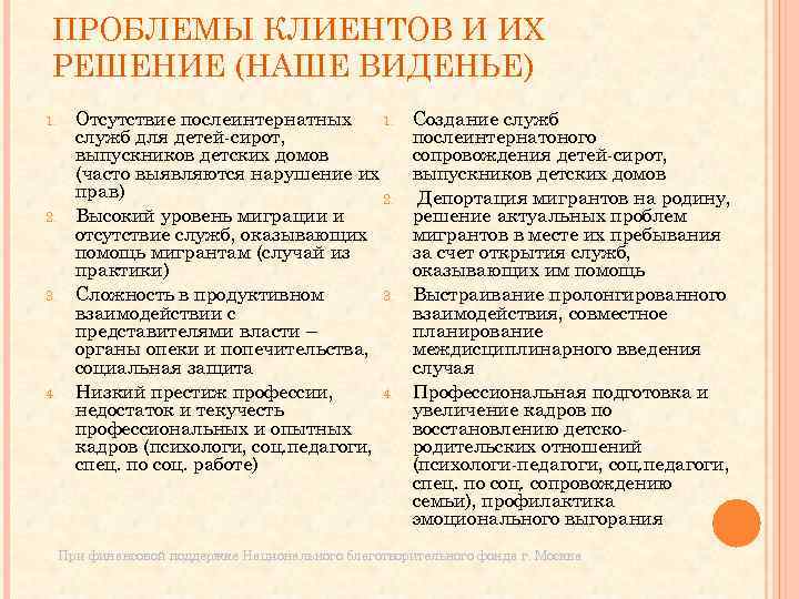 ПРОБЛЕМЫ КЛИЕНТОВ И ИХ РЕШЕНИЕ (НАШЕ ВИДЕНЬЕ) 1. 2. 3. 4. Отсутствие послеинтернатных 1.