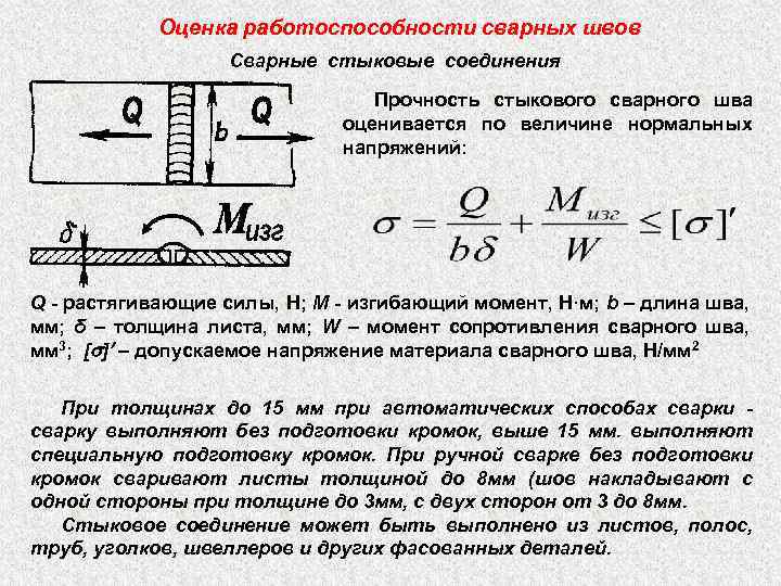 Оценка работоспособности сварных швов Сварные стыковые соединения Прочность стыкового сварного шва оценивается по величине