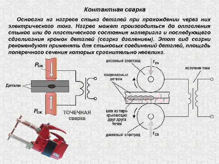 Контактная сварка Основана на нагреве стыка деталей при прохождении через них электрического тока. Нагрев