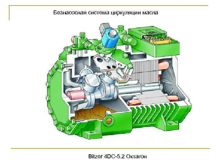 Ао по компрессорные машины