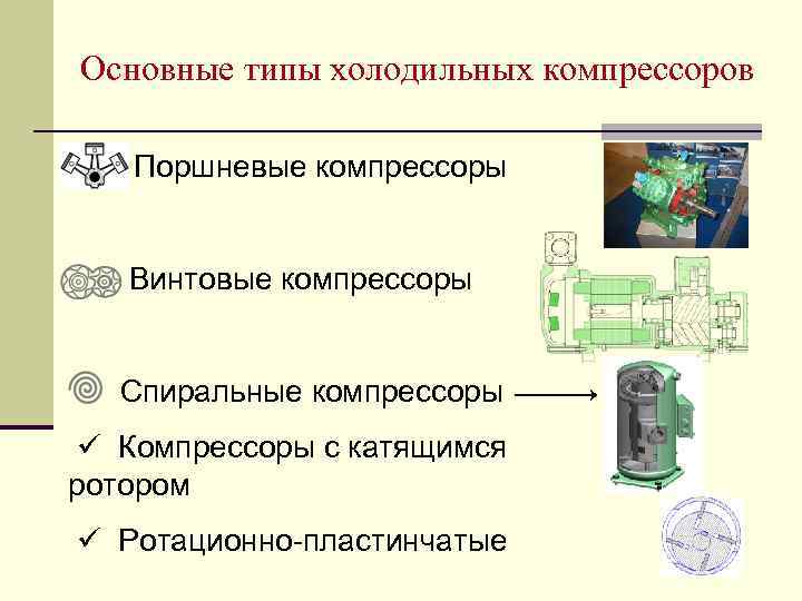 Ао по компрессорные машины