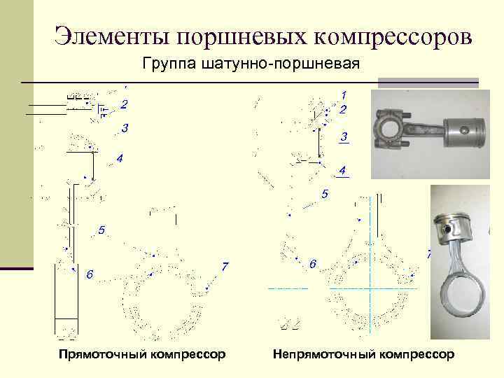 Расчет шкивов компрессора