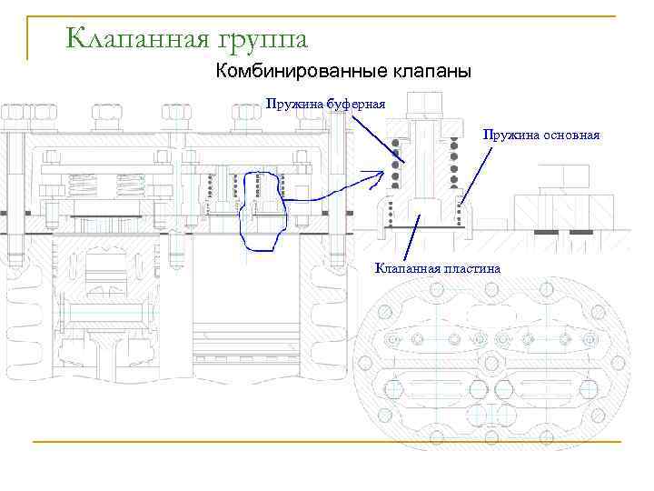 Клапанная группа Комбинированные клапаны Пружина буферная Пружина основная Клапанная пластина 