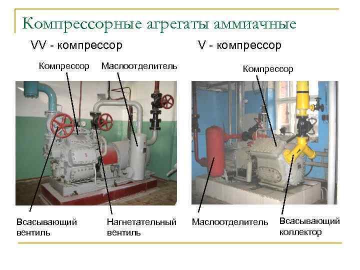 Компрессор ксиоми для машины