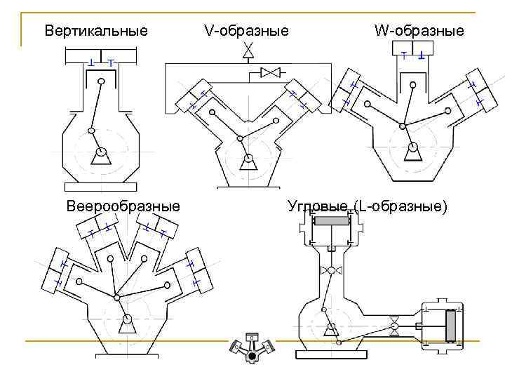 V образный поршневой компрессор чертеж