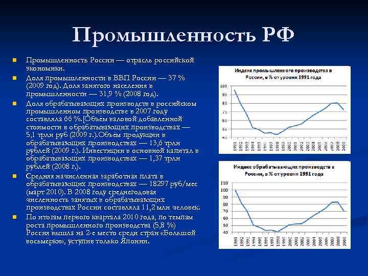 Промышленность РФ n n n Промышленность России — отрасль российской экономики. Доля промышленности в