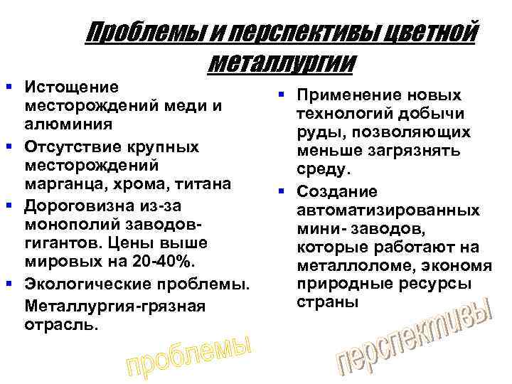 Проблемы и перспективы цветной металлургии § Истощение месторождений меди и алюминия § Отсутствие крупных