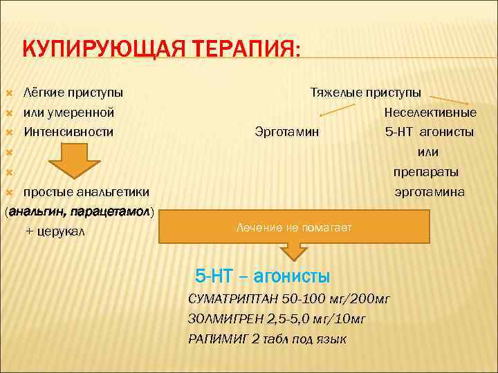 КУПИРУЮЩАЯ ТЕРАПИЯ: Лёгкие приступы или умеренной Интенсивности простые анальгетики (анальгин, парацетамол) + церукал Тяжелые