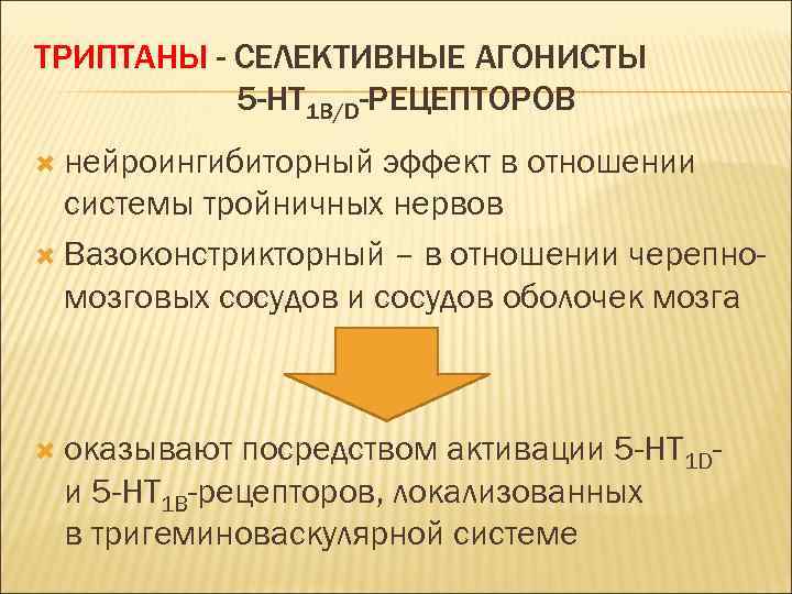 ТРИПТАНЫ - СЕЛЕКТИВНЫЕ АГОНИСТЫ 5 -НТ 1 В/D-РЕЦЕПТОРОВ нейроингибиторный эффект в отношении системы тройничных