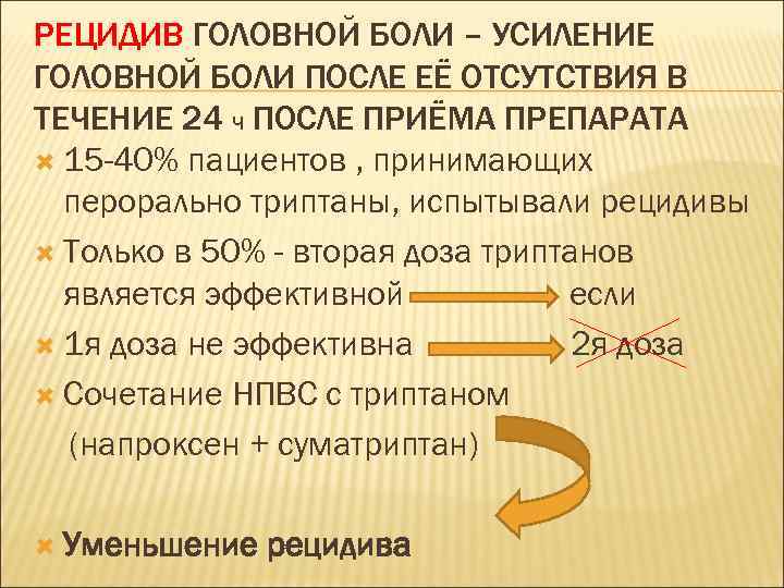 РЕЦИДИВ ГОЛОВНОЙ БОЛИ – УСИЛЕНИЕ ГОЛОВНОЙ БОЛИ ПОСЛЕ ЕЁ ОТСУТСТВИЯ В ТЕЧЕНИЕ 24 Ч