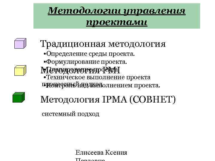 Методологии управления проектами Традиционная методология • Определение среды проекта. • Формулированиe проекта. • Планирование
