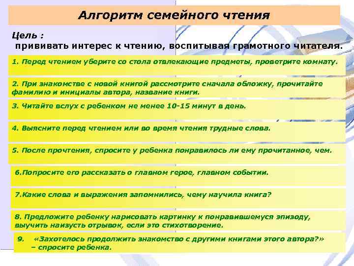 Алгоритм семейного чтения Цель : прививать интерес к чтению, воспитывая грамотного читателя. 1. Перед