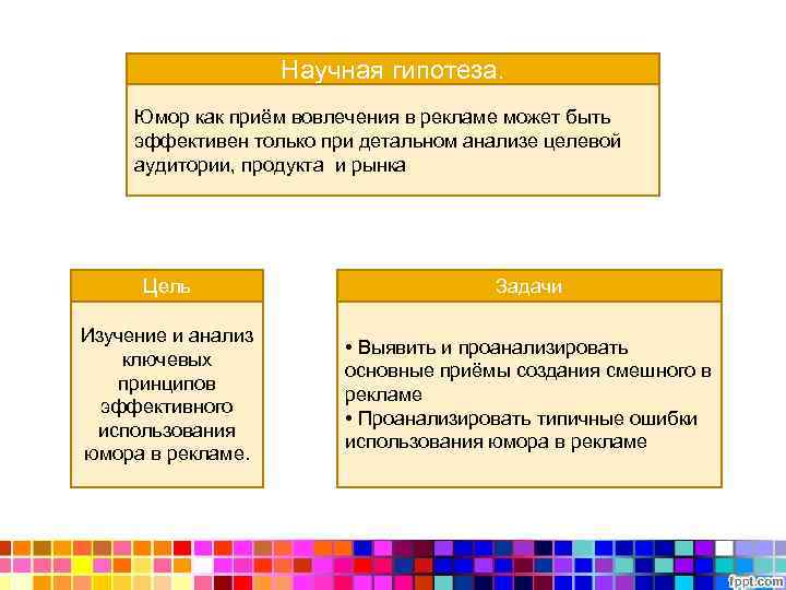 Научная гипотеза. Юмор как приём вовлечения в рекламе может быть эффективен только при детальном