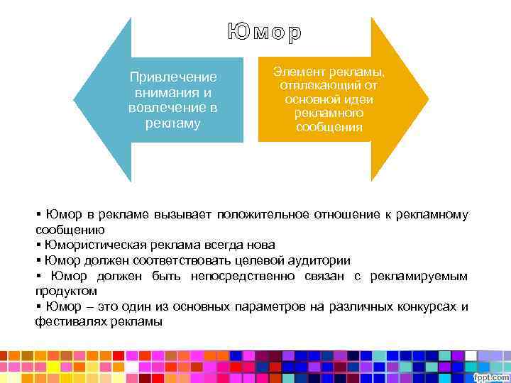 Рекламу привлечение. Способы привлечения внимания в рекламе. Методы привлечения внимания к рекламному сообщению. Реклама для привлечения внимания. Способы привлечения в рекламе.