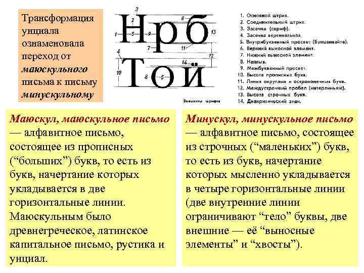 Трансформация унциала ознаменовала переход от маюскульного письма к письму минускульному Маюскул, маюскульное письмо —