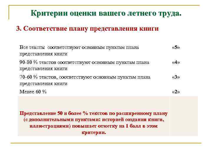 Критерии оценки вашего летнего труда. 3. Соответствие плану представления книги Все тексты соответствуют основным