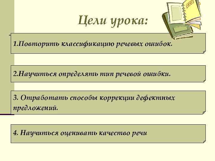 Цели урока: 1. Повторить классификацию речевых ошибок. 2. Научиться определять тип речевой ошибки. 3.