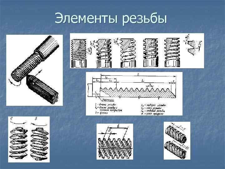 Элементы резьбы 