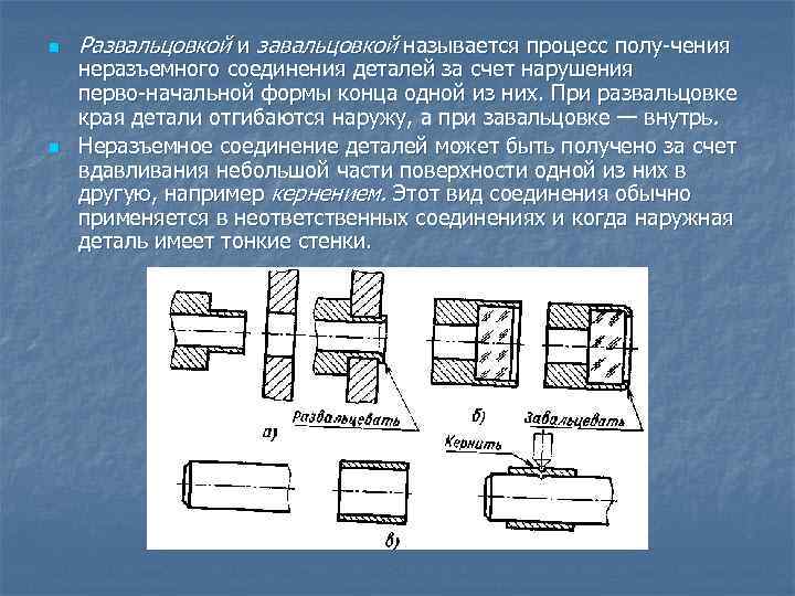 n n Развальцовкой и завальцовкой называется процесс полу чения неразъемного соединения деталей за счет