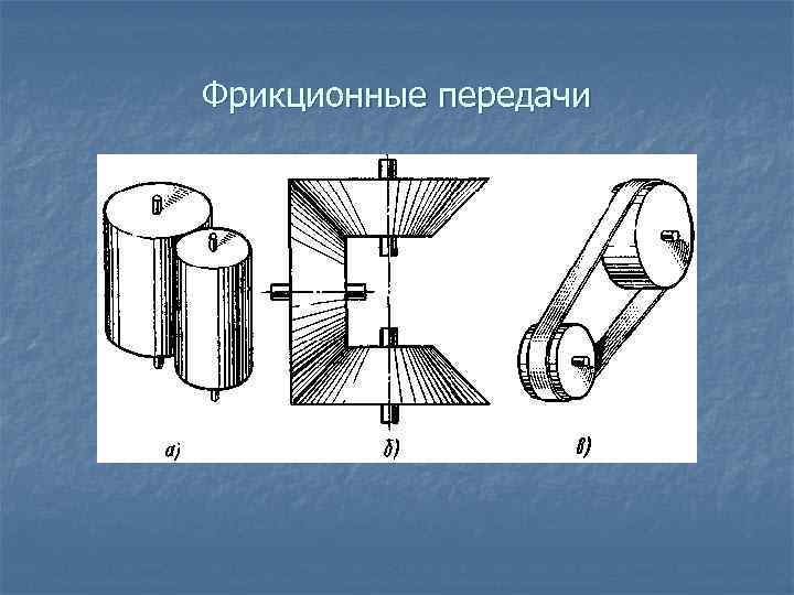 Фрикционные передачи 