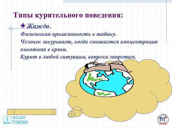 Типы курительного поведения: Жажда. Физическая привязанность к табаку. Человек закуривает, когда снижается концентрация никотина