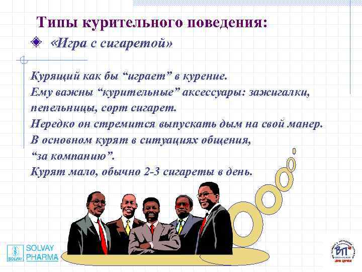 Типы курительного поведения: «Игра с сигаретой» Курящий как бы “играет” в курение. Ему важны