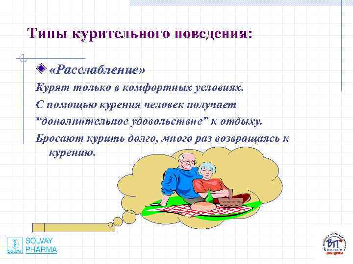 Типы курительного поведения: «Расслабление» Курят только в комфортных условиях. С помощью курения человек получает