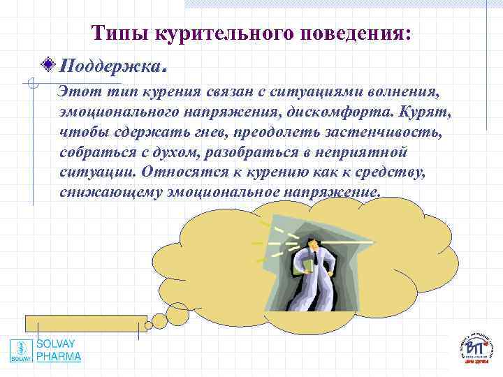 Типы курительного поведения: Поддержка. Этот тип курения связан с ситуациями волнения, эмоционального напряжения, дискомфорта.