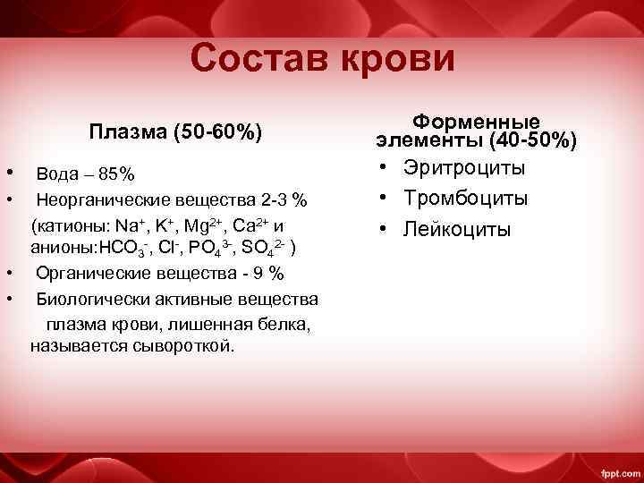 Состав крови Плазма (50 -60%) • Вода – 85% • Неорганические вещества 2 -3