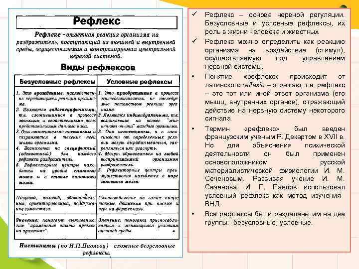 ü ü • • • Рефлекс – основа нервной регуляции. Безусловные и условные рефлексы,