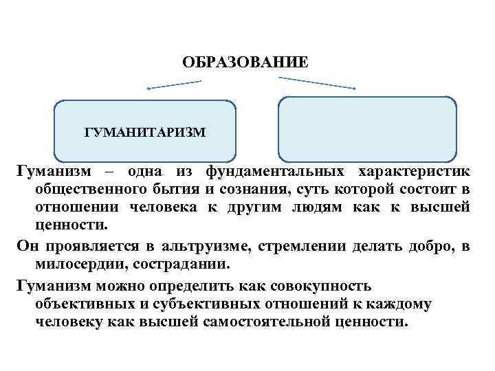 Мера гуманизма. Гуманитаризм. Гуманитаризм в социологии. Гуманизм и гуманитаризм. Принципы гуманитаризма :.