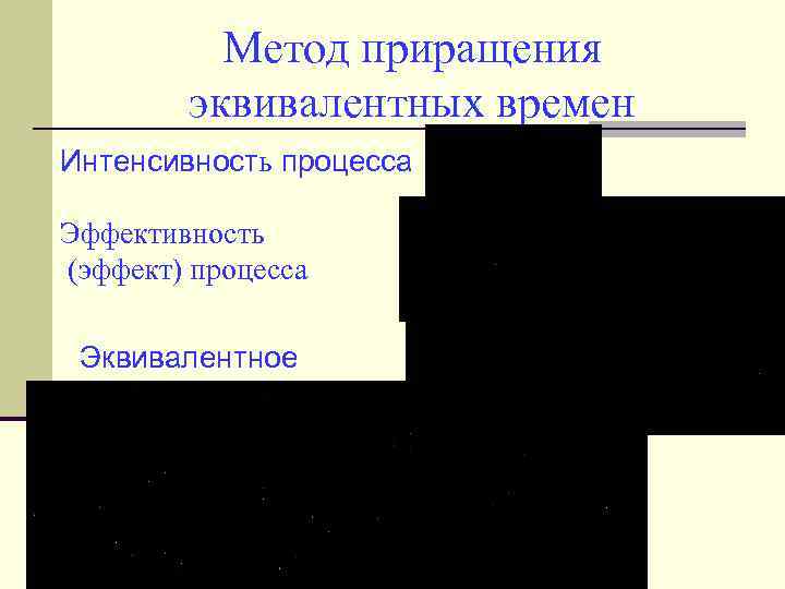 Метод приращения эквивалентных времен Интенсивность процесса Эффективность (эффект) процесса Эквивалентное время 