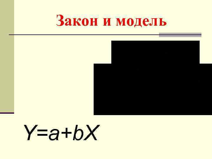 Закон и модель Y=a+b. X 