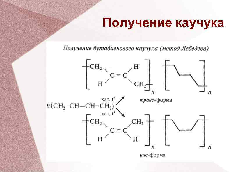 Получение синтетического каучука