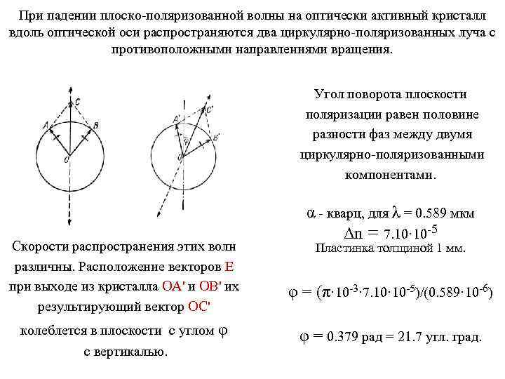 При падении плоско-поляризованной волны на оптически активный кристалл вдоль оптической оси распространяются два циркулярно-поляризованных