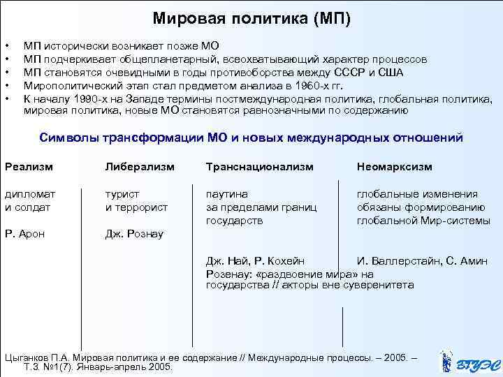 Мировая политика (МП) • • • МП исторически возникает позже МО МП подчеркивает общепланетарный,