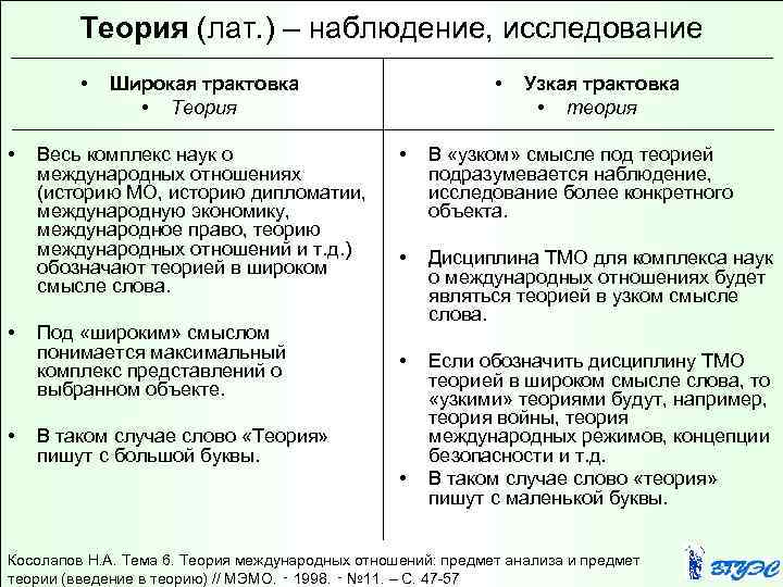 Теория (лат. ) – наблюдение, исследование • • • Широкая трактовка • Теория Весь