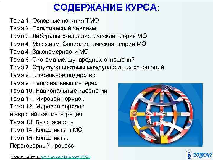 СОДЕРЖАНИЕ КУРСА: Тема 1. Основные понятия ТМО Тема 2. Политический реализм Тема 3. Либерально-идеалистическая