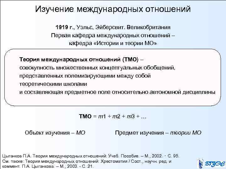 Изучение международных отношений 1919 г. , Уэльс, Эйберсвит. Великобритания Первая кафедра международных отношений –